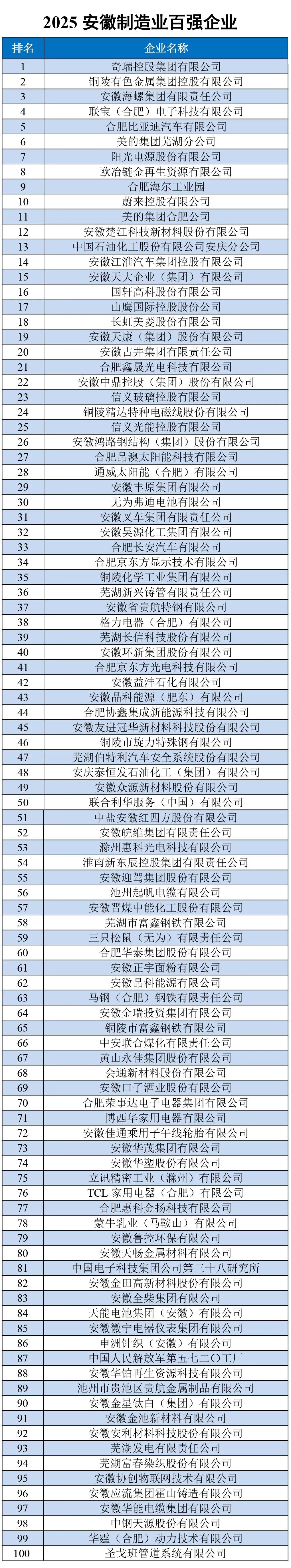 微信圖片_2025-11-28_173618_622